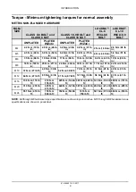 Предварительный просмотр 17 страницы Case 750M Service Manual