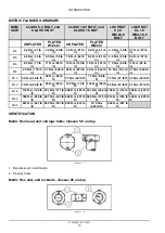 Preview for 18 page of Case 750M Service Manual