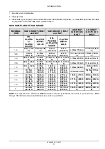 Предварительный просмотр 19 страницы Case 750M Service Manual