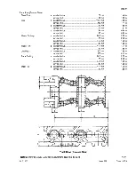 Предварительный просмотр 22 страницы Case 9040B Troubleshooting Manual