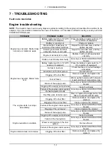 Preview for 241 page of Case CX130C Operator'S Manual