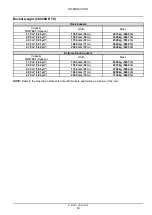 Preview for 66 page of Case CX160D Service Manual