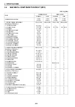 Preview for 25 page of Case CX17B Service Manual