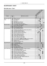 Preview for 269 page of Case CX235C SR Operator'S Manual