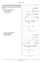 Предварительный просмотр 29 страницы Case CX260C Service Manual