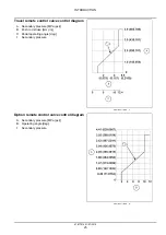 Предварительный просмотр 30 страницы Case CX260C Service Manual