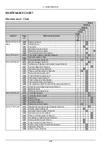 Preview for 266 page of Case CX300C Operator'S Manual