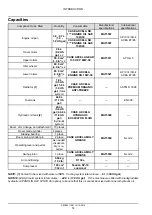 Preview for 16 page of Case CX36B Service Manual