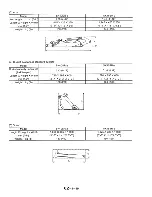 Предварительный просмотр 26 страницы Case CX47 Shop Manual