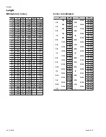 Preview for 49 page of Case CX800 Tier 3 Service Manual