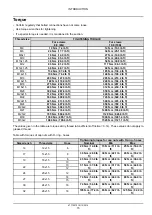 Предварительный просмотр 19 страницы Case DV209C Service Manual