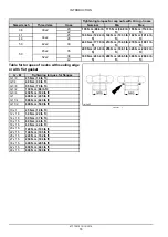 Предварительный просмотр 20 страницы Case DV209C Service Manual