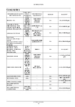 Предварительный просмотр 23 страницы Case DV209C Service Manual