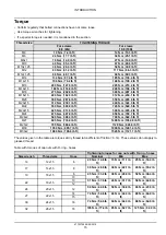 Предварительный просмотр 20 страницы Case DV210 Service Manual