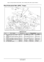 Preview for 44 page of Case FARMALL 105U EP Service Manual