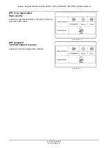 Preview for 48 page of Case FARMALL 105U EP Service Manual