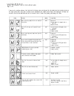 Preview for 7 page of Case Magnum 7210 Service Bulletin