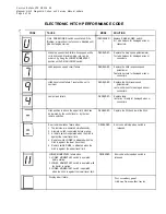 Preview for 9 page of Case Magnum 7210 Service Bulletin