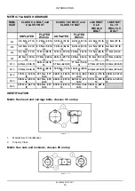 Предварительный просмотр 20 страницы Case SV300 Service Manual