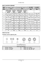 Предварительный просмотр 22 страницы Case SV300 Service Manual