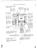 Preview for 33 page of Case V70 Tecumseh Service Manual