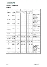 Preview for 26 page of CASELLA CEL CEL-62 Series Operator'S Manual