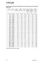 Preview for 34 page of CASELLA CEL CEL-62 Series Operator'S Manual