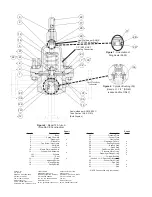 Предварительный просмотр 8 страницы cashco 123-1+6+S Installation, Operation & Maintenance Manual