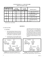 Предварительный просмотр 2 страницы cashco 148D-01 Installation, Operation & Maintenance Manual