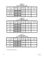 Предварительный просмотр 4 страницы cashco 148D-01 Installation, Operation & Maintenance Manual