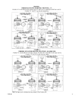 Предварительный просмотр 9 страницы cashco 148D-01 Installation, Operation & Maintenance Manual