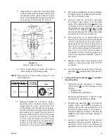 Предварительный просмотр 15 страницы cashco 148D-01 Installation, Operation & Maintenance Manual