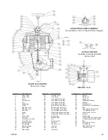 Предварительный просмотр 23 страницы cashco 148D-01 Installation, Operation & Maintenance Manual