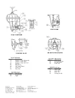 Предварительный просмотр 24 страницы cashco 148D-01 Installation, Operation & Maintenance Manual