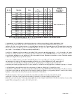 Preview for 2 page of cashco 6A00 Installation, Operation And Maintenance Manual