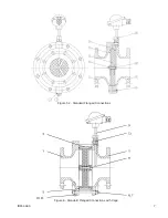 Preview for 7 page of cashco 6A00 Installation, Operation And Maintenance Manual