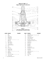 Предварительный просмотр 8 страницы cashco 8310HP-1+6 Installation, Operation & Maintenance Manual