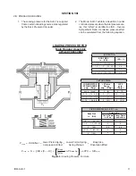 Предварительный просмотр 11 страницы cashco ALR-1 Installation, Operation & Maintenance Manual