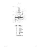 Предварительный просмотр 15 страницы cashco ALR-1 Installation, Operation & Maintenance Manual