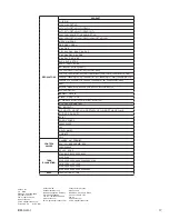 Предварительный просмотр 17 страницы cashco ALR-1 Installation, Operation & Maintenance Manual