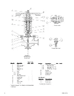 Предварительный просмотр 6 страницы cashco C-CS Installation, Operation & Maintenance Manual