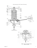 Предварительный просмотр 7 страницы cashco C-CS Installation, Operation & Maintenance Manual