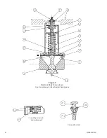 Предварительный просмотр 6 страницы cashco C-PRV Installation, Operation & Maintenance Manual