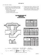 Предварительный просмотр 8 страницы cashco DA0 Installation, Operation & Maintenance Manual