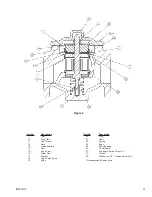 Предварительный просмотр 11 страницы cashco DA0 Installation, Operation & Maintenance Manual