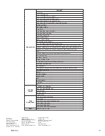 Предварительный просмотр 13 страницы cashco DA0 Installation, Operation & Maintenance Manual