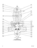 Preview for 14 page of cashco DA8 Installation, Operation & Maintenance Manual