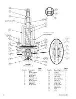 Предварительный просмотр 8 страницы cashco HP-1+6+S Installation, Operation & Maintenance Manual