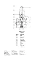 Предварительный просмотр 16 страницы cashco PGR-1 Installation Operation & Maintenance