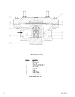 Предварительный просмотр 12 страницы cashco PGR-2 Installation, Operation & Maintenance Manual